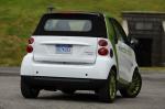Smart ForTwo Electric Drive Coupe 2011 года